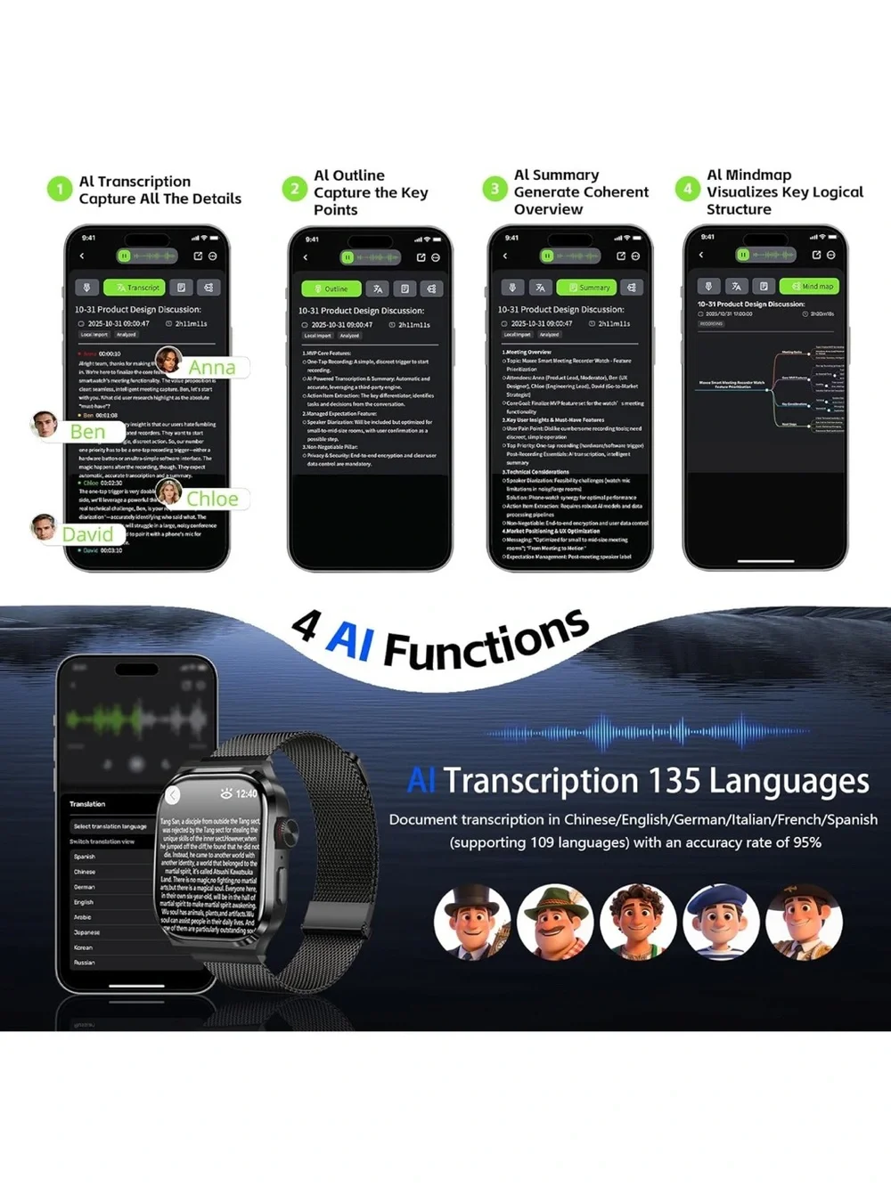 Brand new AI Smart Fitness Watch